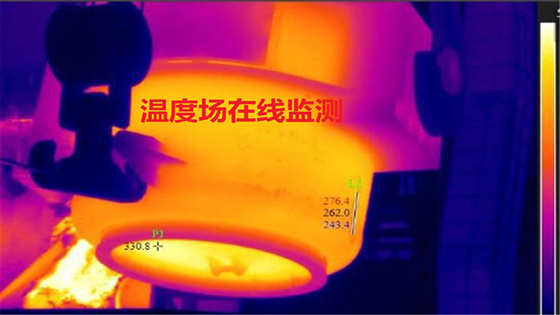 温度场在线监测